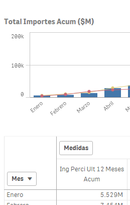 diferentes valores sense.PNG